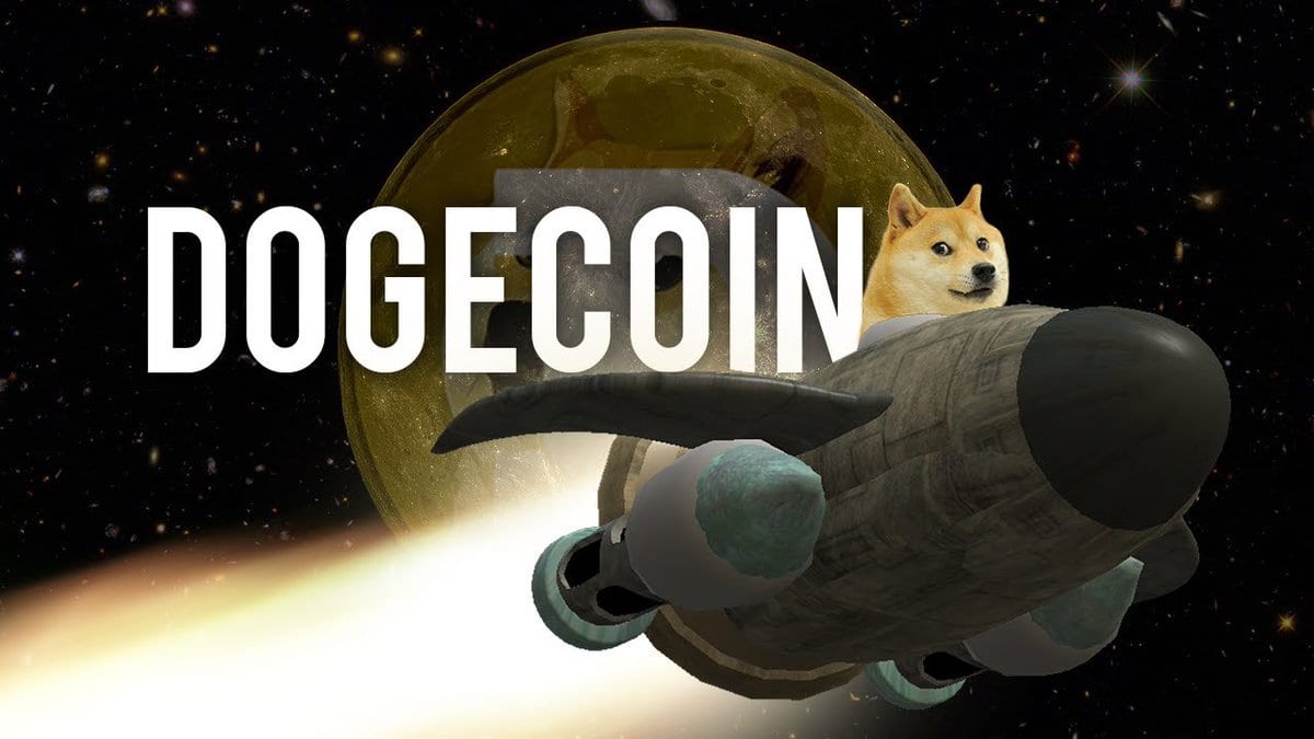 Dogecoin mentions on Twitter
