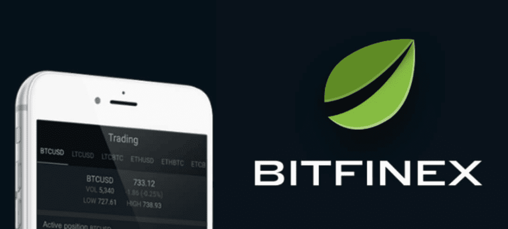 cryptocurrency payment system called Bitfinex Pay