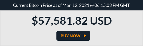 btc-price-mar12