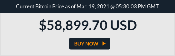 btc-price-mar19