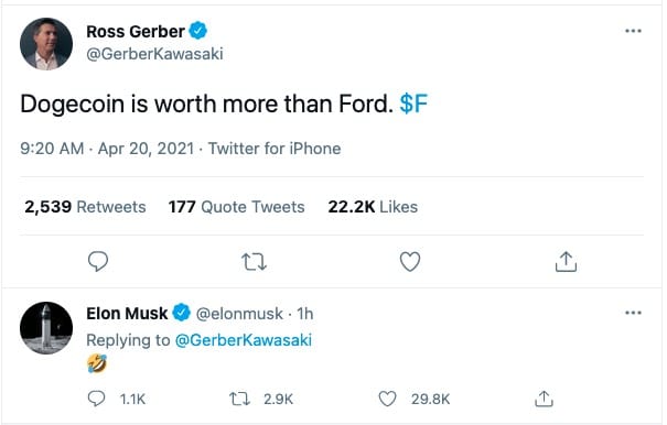 Dogecoin, Dogecoin Market Cap Surpasses Ford, Elon Musk Reacts