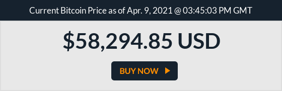 btc-price-Apr9
