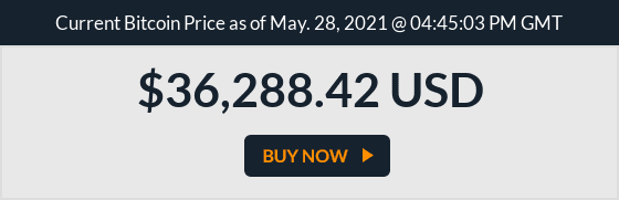 btc-price-may28
