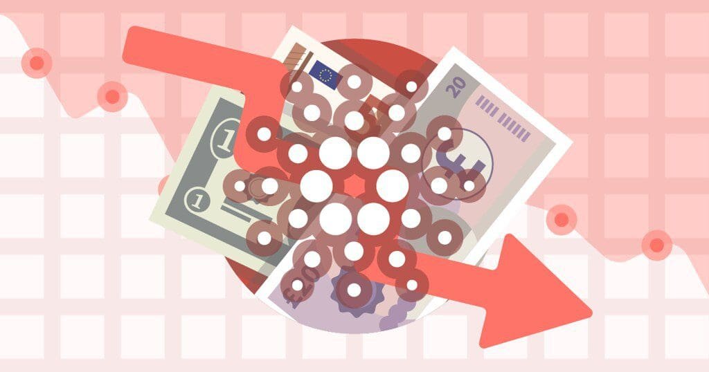 Cardano prices fell to three month low. Image by BeatingBetting on Flickr 