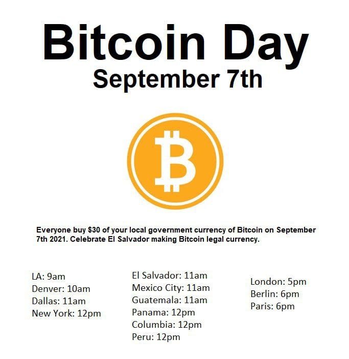 As El Salvador became the first country to adopt Bitcoin (BTC) as legal tender, the world's most popular token dropped bellow $43,000 