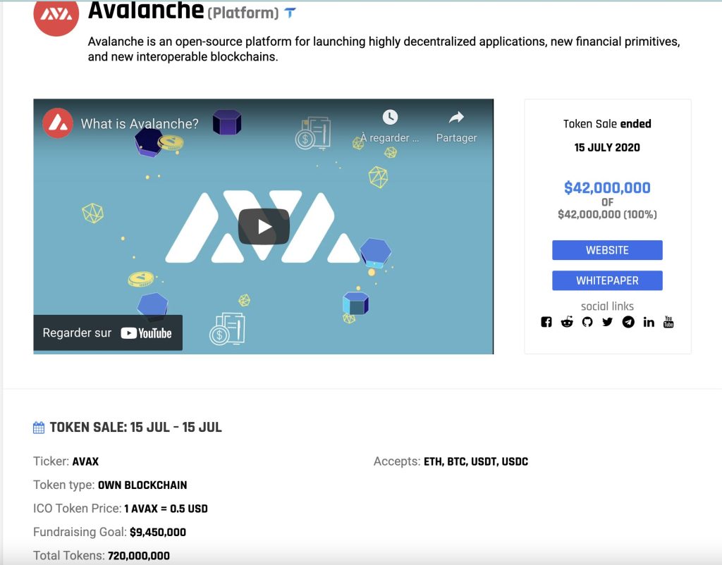 Ava Labs offered Avalanche (AVAX) at just $0.5 less than two years back.