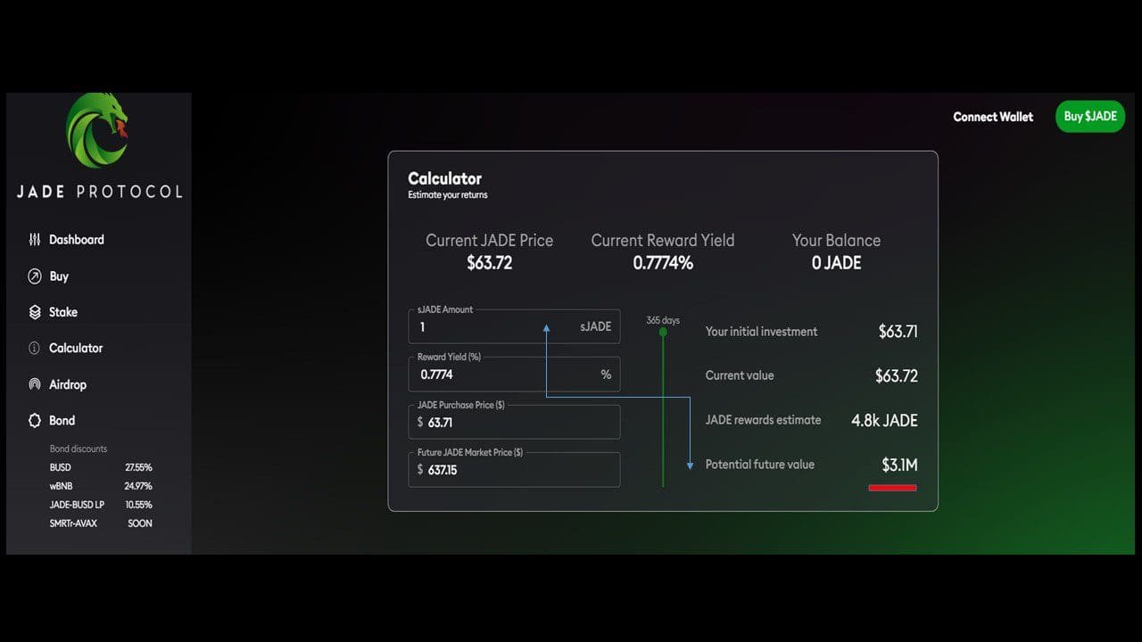 Jade promises massive gains on coin staking