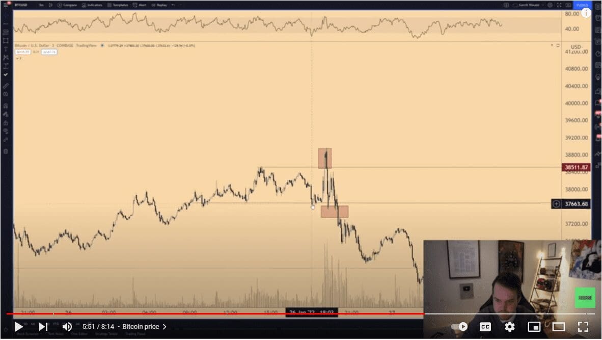 Michael Van de Poppe on Bitcoin vs. Fed. Source: CryptoMichael on Youtube.com 