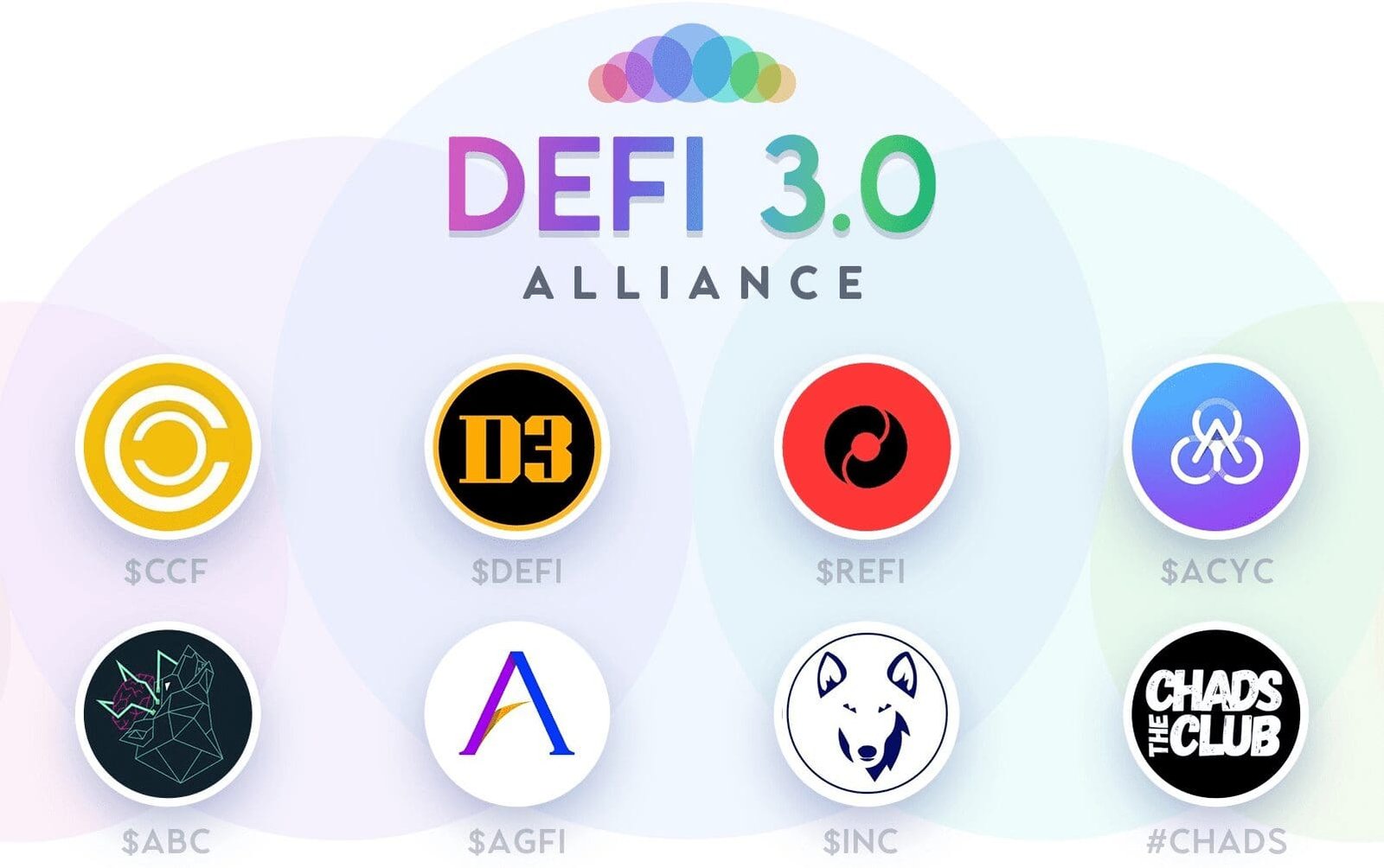 DeFi 3.0 Alliance DeFi 3.0 Alliance