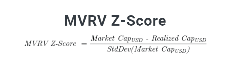 MVRV Z-score formula