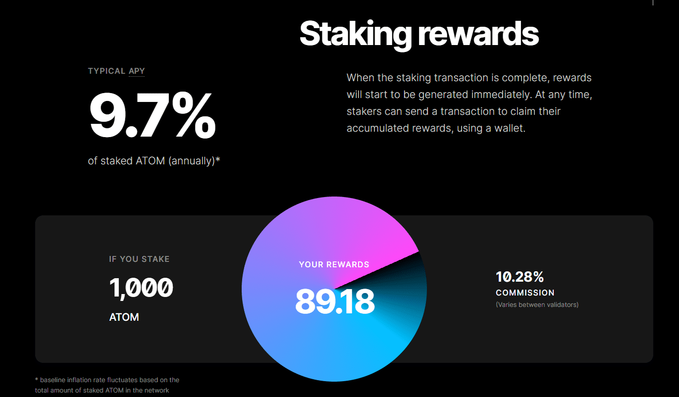 Staking APY on Cosmos token Staking APY on Cosmos token