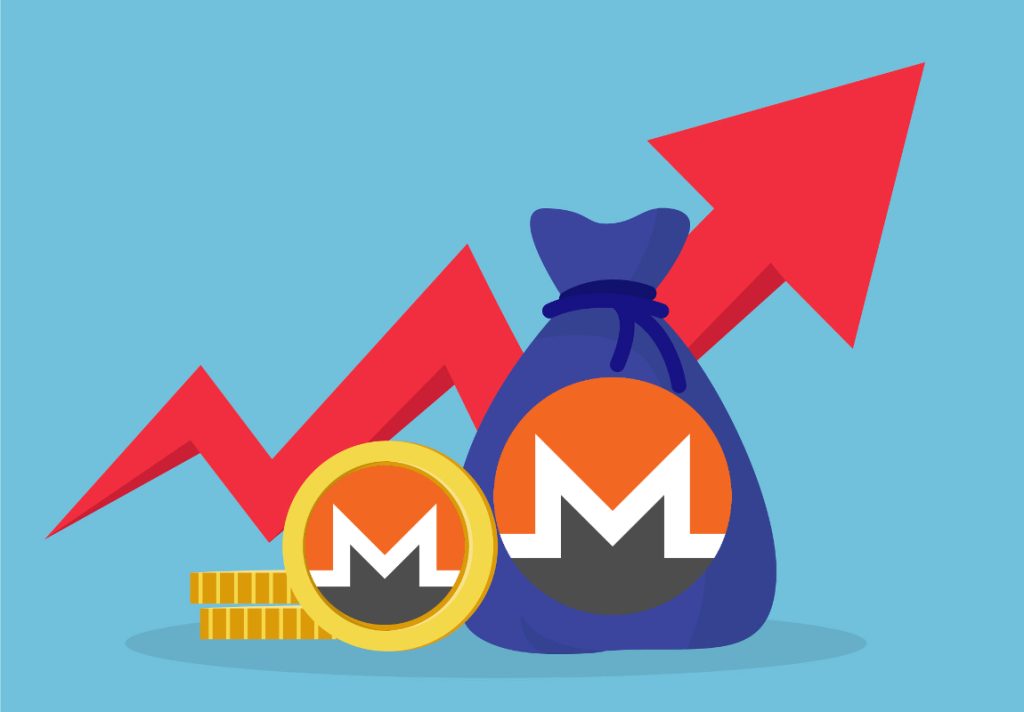 Privacy token Monero's XMR broke out of a bullish technical pattern, eyeing nearly 89% gains. Image from freepik and cryptologos