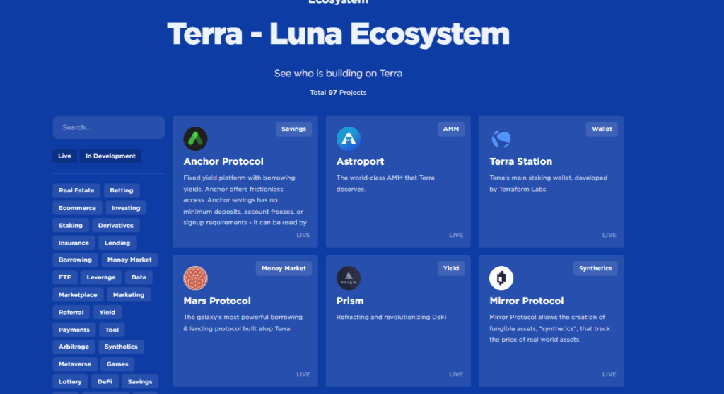 Terra, Terra eyes a 35% rally ahead despite the halt in LUNA uptrend