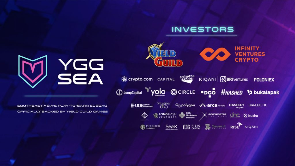, YGG SEA Secures $15 Million from Marquee Investors to Boost Play-to-Earn Gaming in Southeast Asia