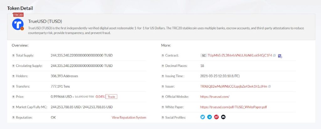 , Celebrating One Year of Stablecoin TUSD&#8217;s Deployment on TRON