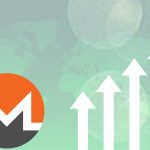 Monero (XMR) rebounds near the end of the crypto market’s most hellish week since 2020