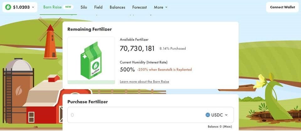 DeFi Stablecoin Protocol Beanstalk launched the Post-Exploit Recapitalization Fundraiser, “The Barn Raise” on April 6.