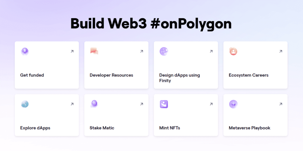 Polygon, Polygon price soars 50% in five days amid massive whale accumulation — what&#8217;s next for MATIC?