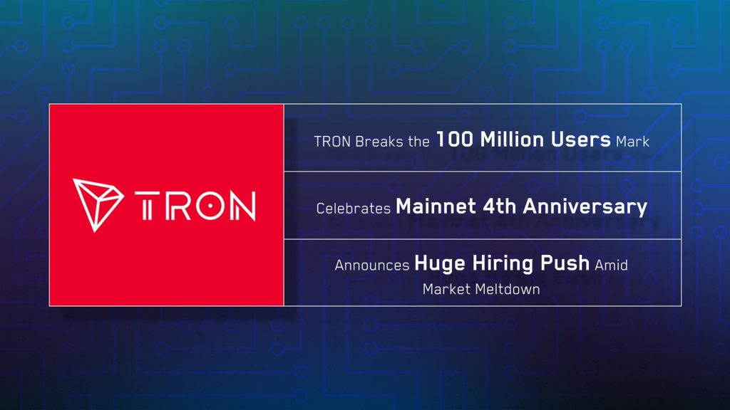 , TRON Breaks the 100 Million Users Mark, Celebrates Mainnet 4th Anniversary, and Announces Huge Hiring Push Amid Market Meltdown