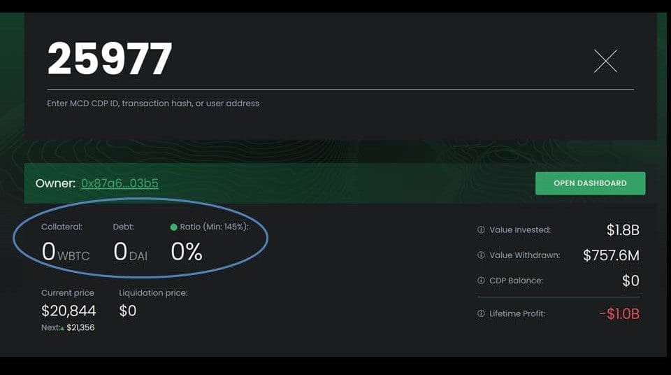 Celsius Network, the crypto lending platform has now repaid all its loans after giving $41.2 million to DeFi platform Maker Protocol.