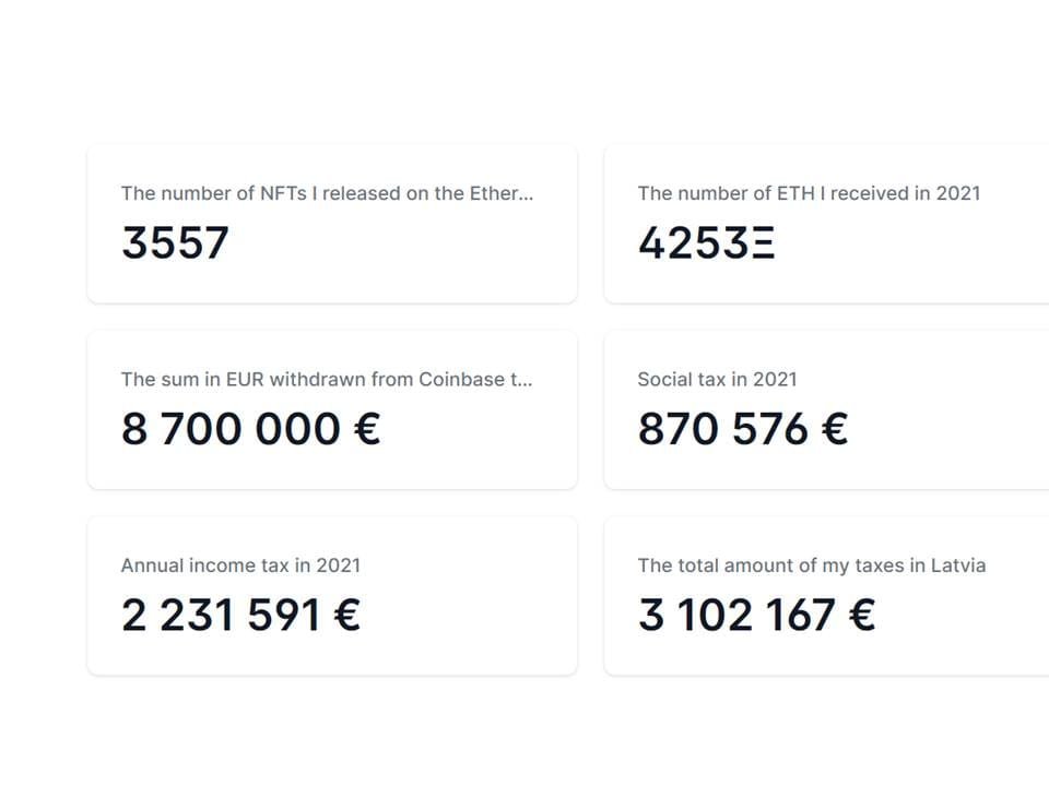 Latvian authorities have charged NFT artist Ilja Borisov (Shvembldr) of money laundering,  freezing his bank account with over $8 million. 