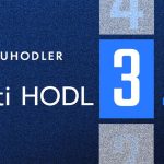 YouHodler Releases Multi HODL 3.0: Faster Trading Engine with Lower Fees
