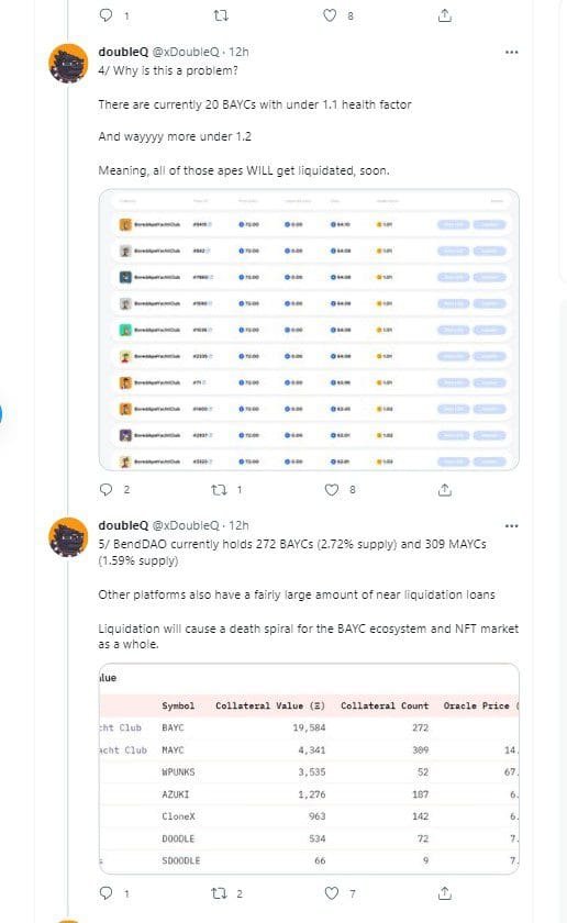 What is BendDAO and why is it in the news?