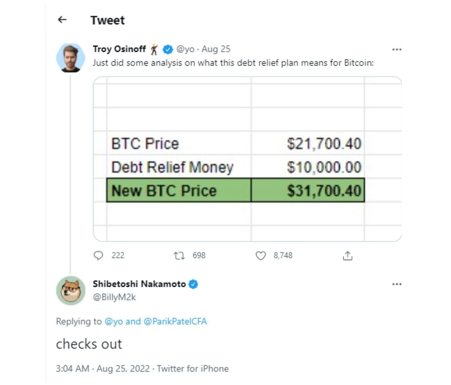 The price of Bitcoin (BTC) will benefit from the student debt crisis.