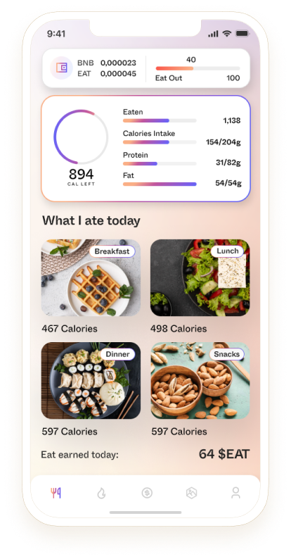 , Eat-to-Earn Project, FOOD-FI Helps Users Maintain a Healthy Diet and Manage Nutritional Health