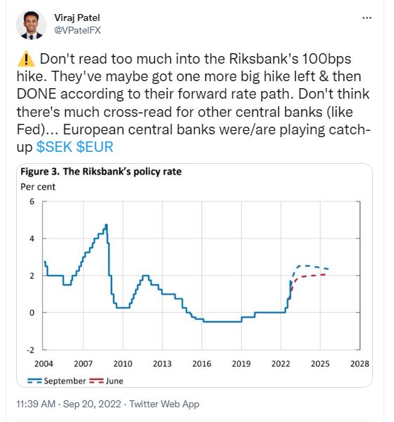 Riksbank, Dove to Hawk: Swedish Riksbank shakes markets with a 100 bps interest rate hike