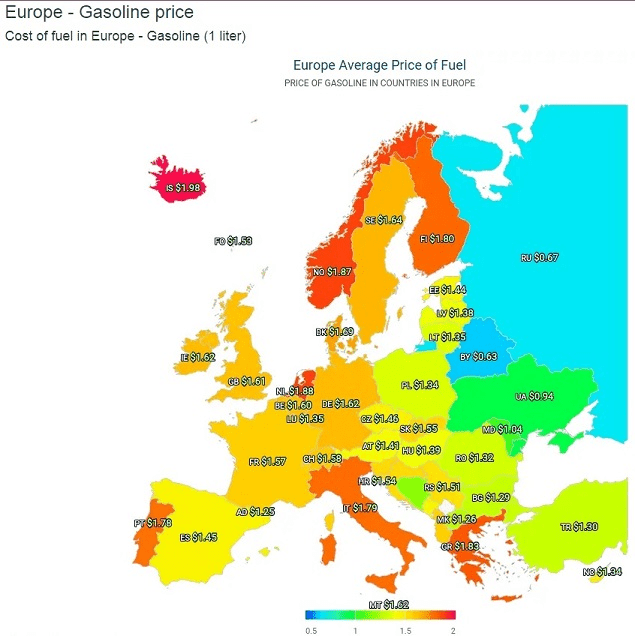 Europe gasoline average rate. Source: hikersbay.com