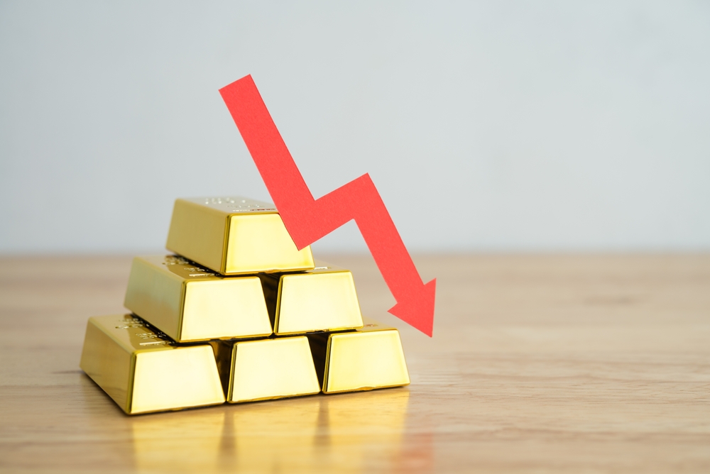 Gold price seeks major drop amid Fed's interest rate hike FUD