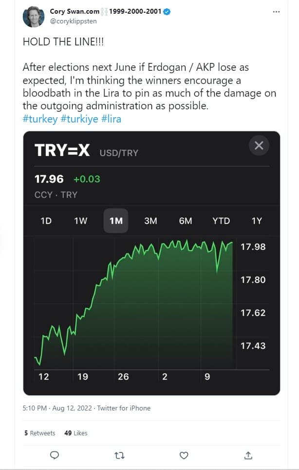 Turkish President Erdogan could lose the next general elections. 