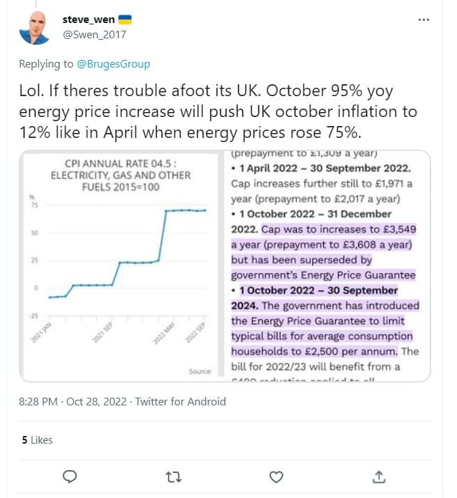 Inflation in the UK will be above 11% thanks to increasing energy prices, as the Inflation in the Eurozone hits a record high of 10.7%