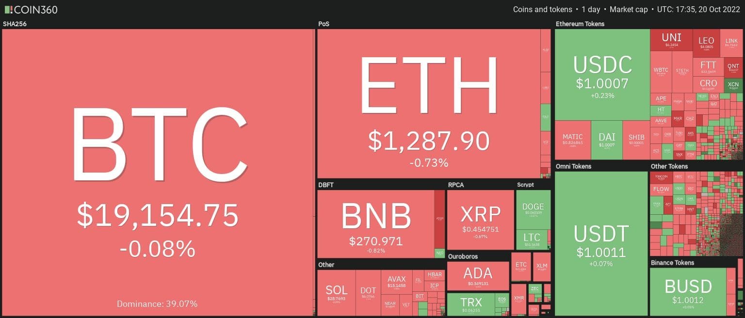 Polygon announced it was working with Walt Disney after participating in the Accelerator program.