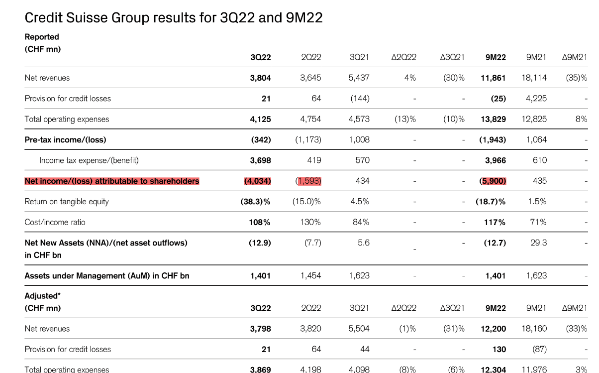 Solana SOL ETF SOLUSD