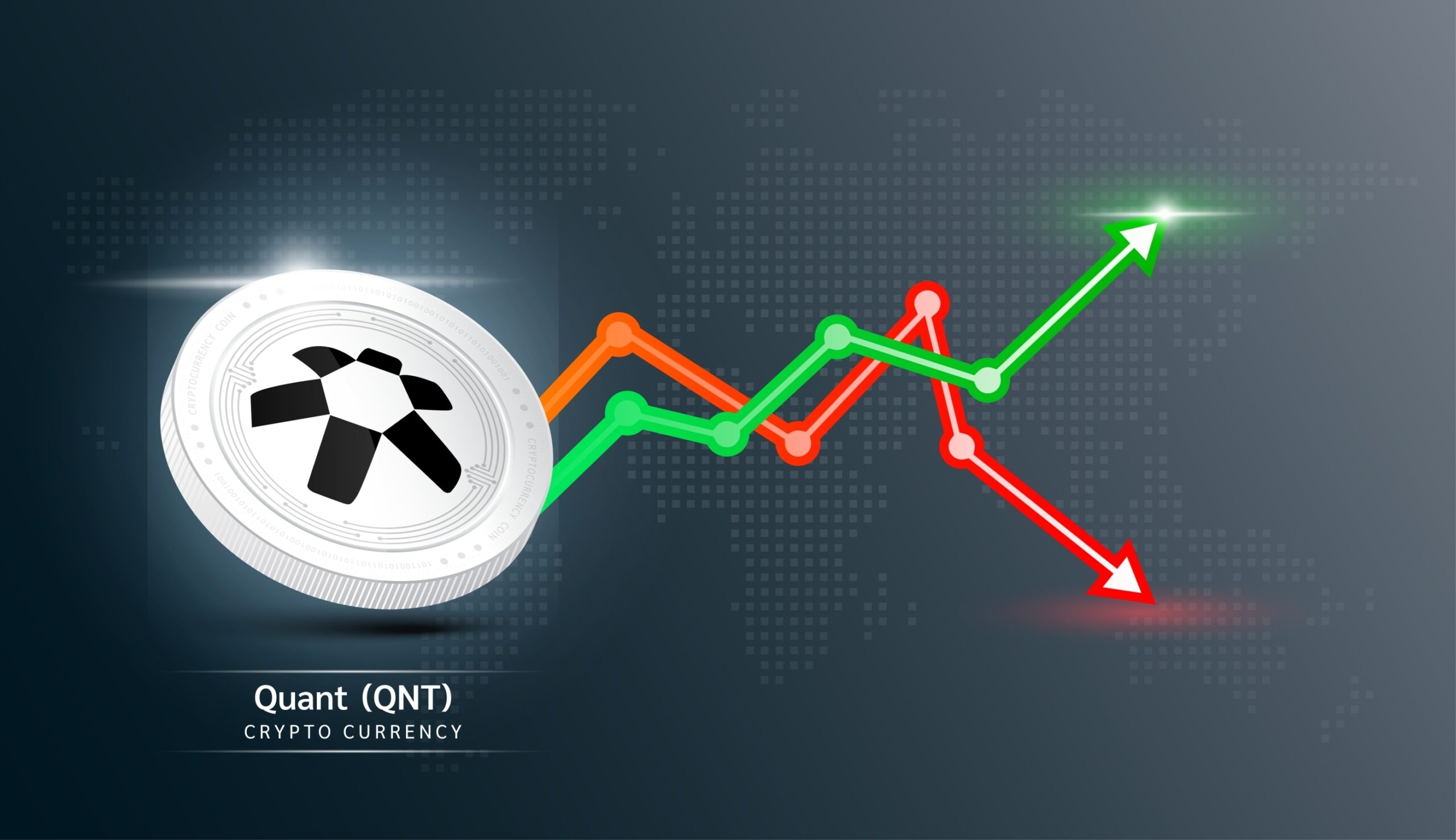 Quant Network logo with price performance