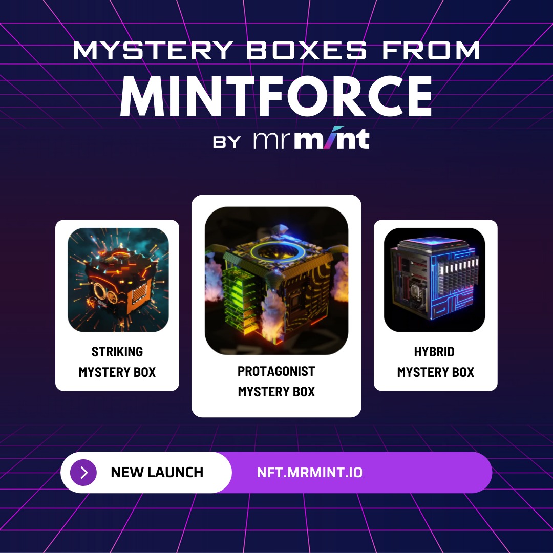 , MINTFORCE: Mr Mint’s Freshly Launched NFT Collection Transforms Mining on the Web