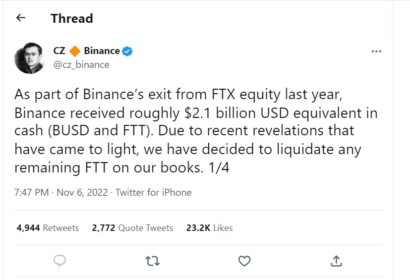 Binance had announced it would offload its FTT holdings, sending the crypto markets tanking