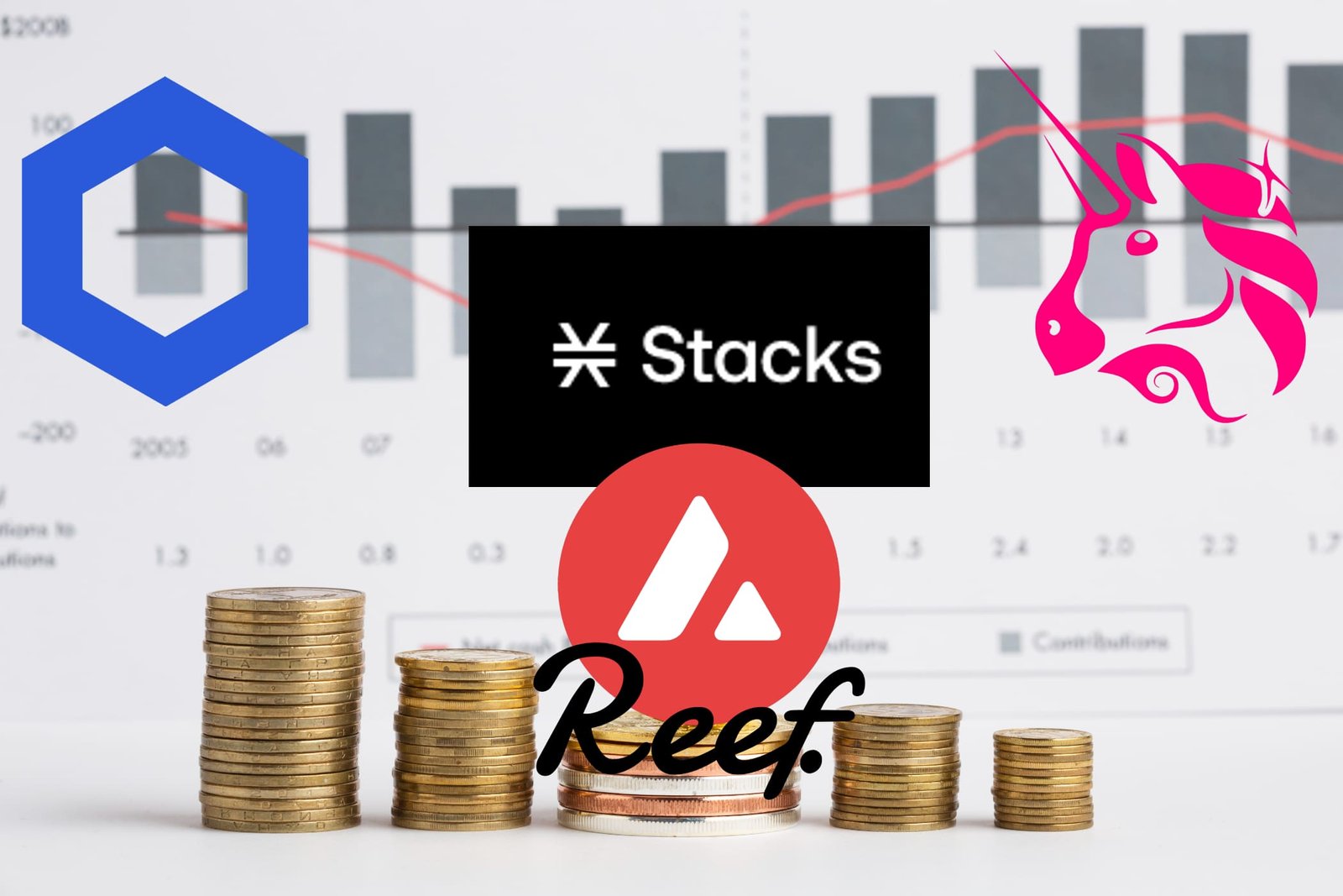 Cryptocurrency Price Prediction: LINK, UNI, AVAX, REEF, STX