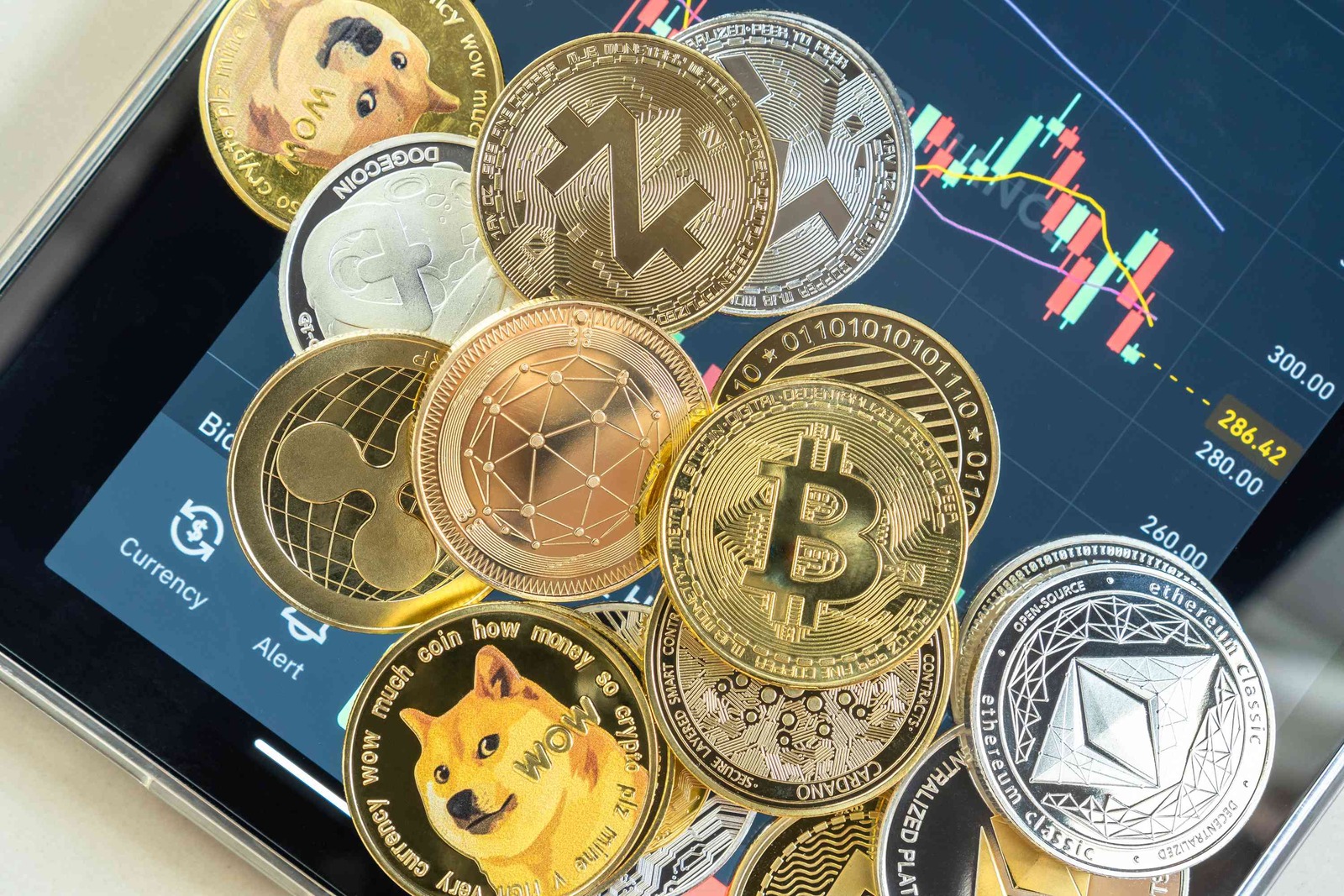 Dogecoin, SOL, Shiba Inu, XRP, Ethereum Worst Performing Tokens in Last 24 Hours