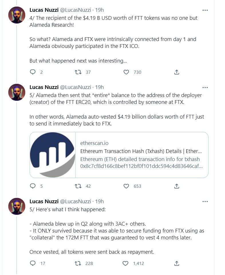 Alameda Research survived thanks to funds from the crypto exchange FTX , which Sam Bankman-Fried owns