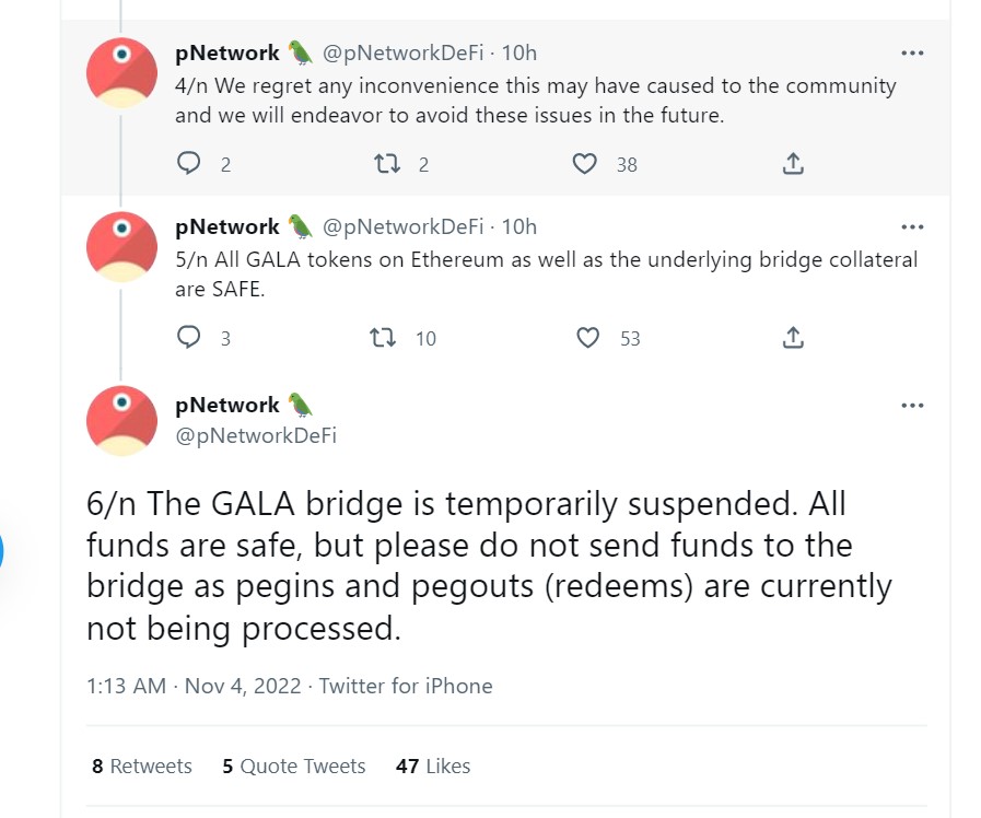 GALA was not hacked, according to a clarification by the pNetwork. GALA price had tanked 30% 