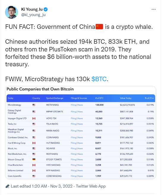 china US crypto whale whales