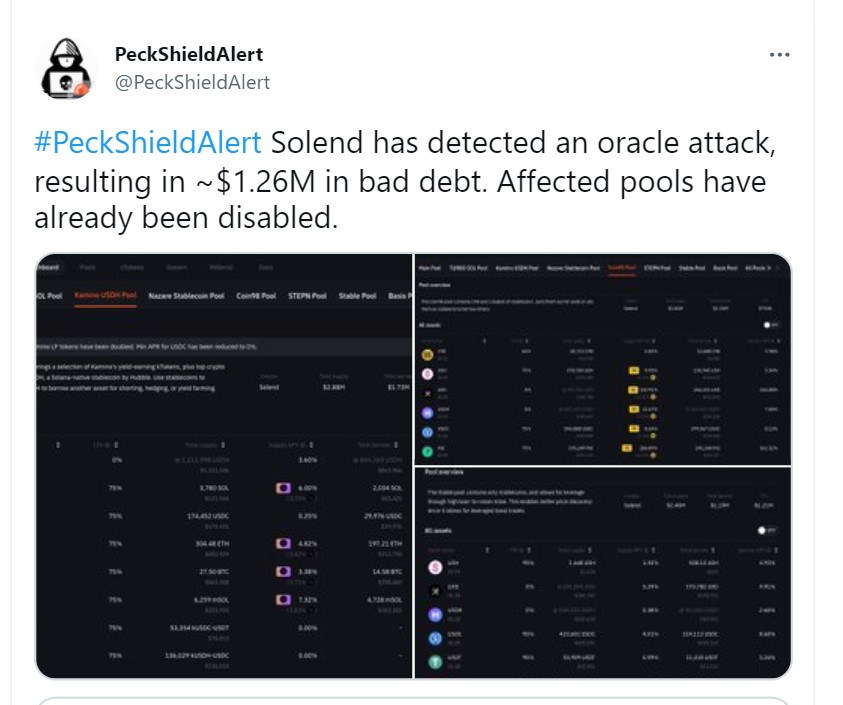 Blockchain security firm PeckShield has confirmed the hack on Solana's DeFI protocol Solend