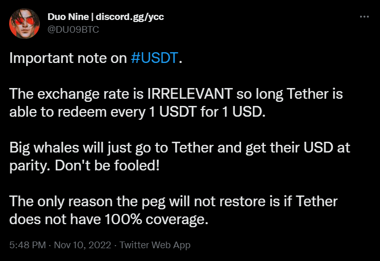 Analyst Duo Nine noted that USDT's peg is safe as long as Tether has 100% coverage.