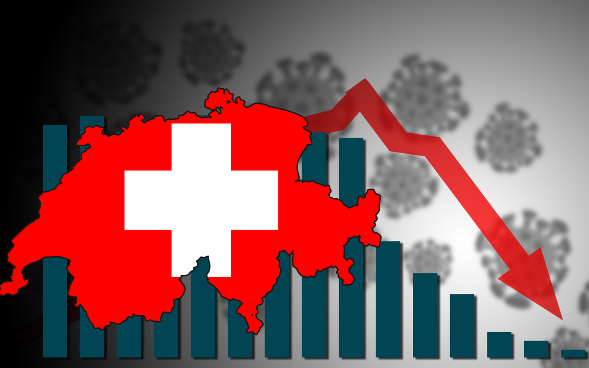 Swiss National Bank is facing worst losses in history
