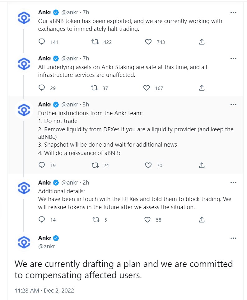 Ankr protocol confirmed the hack on its protocol after exploiters run away with $5 million