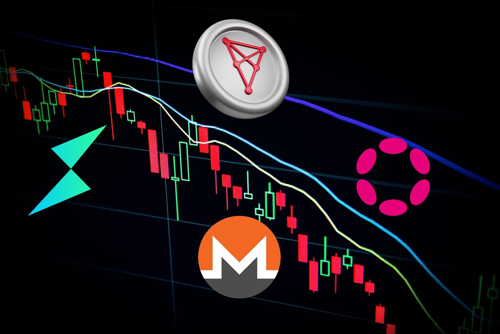 Crypto Price Analysis: Thorchain, Chiliz shake off Fed rate hikes, but Polkadot, Monero remain bearish Crypto Price Analysis: Thorchain, Chiliz shake off Fed rate hikes, but Polkadot, Monero remain bearish