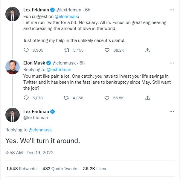 Kushner CEO contestants Musk pole Twitter